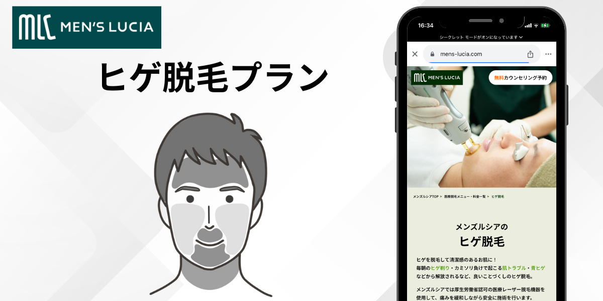 メンズルシアヒゲ脱毛