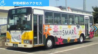 メンズクリアスマーク伊勢崎店 アクセス