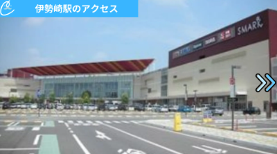 メンズクリアスマーク伊勢崎店 アクセス