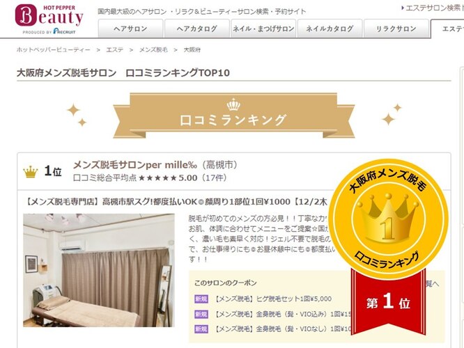 per mille(パーミル)