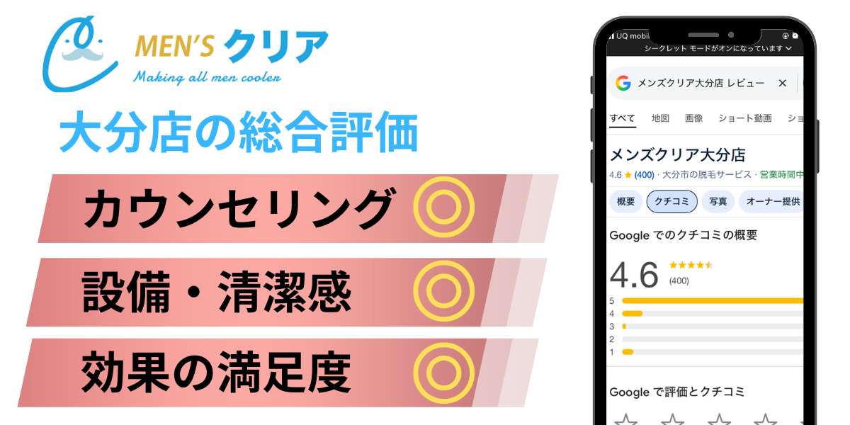 メンズクリア大分店