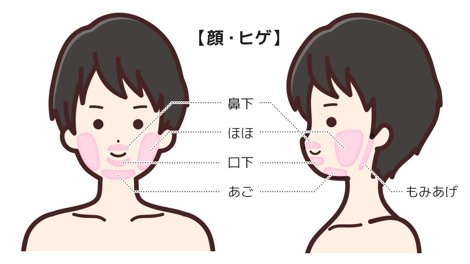 ダッツ ヒゲ脱毛のサブスク料金