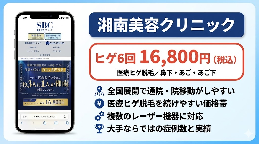 湘南美容クリニック