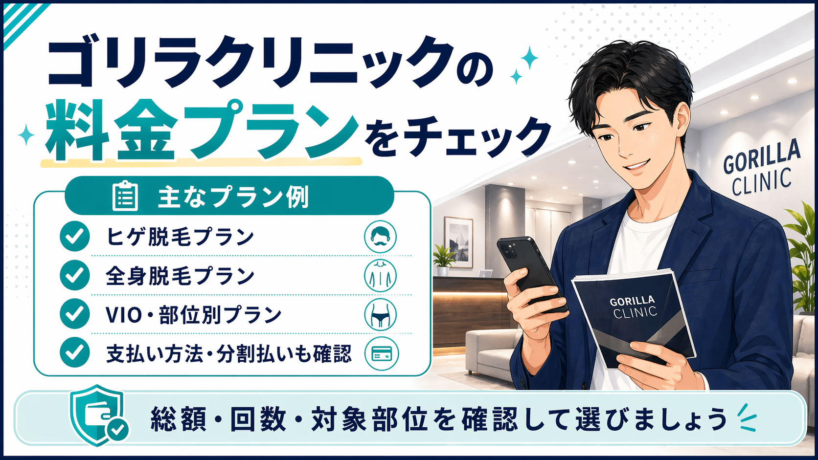 ゴリラクリニックの料金プラン